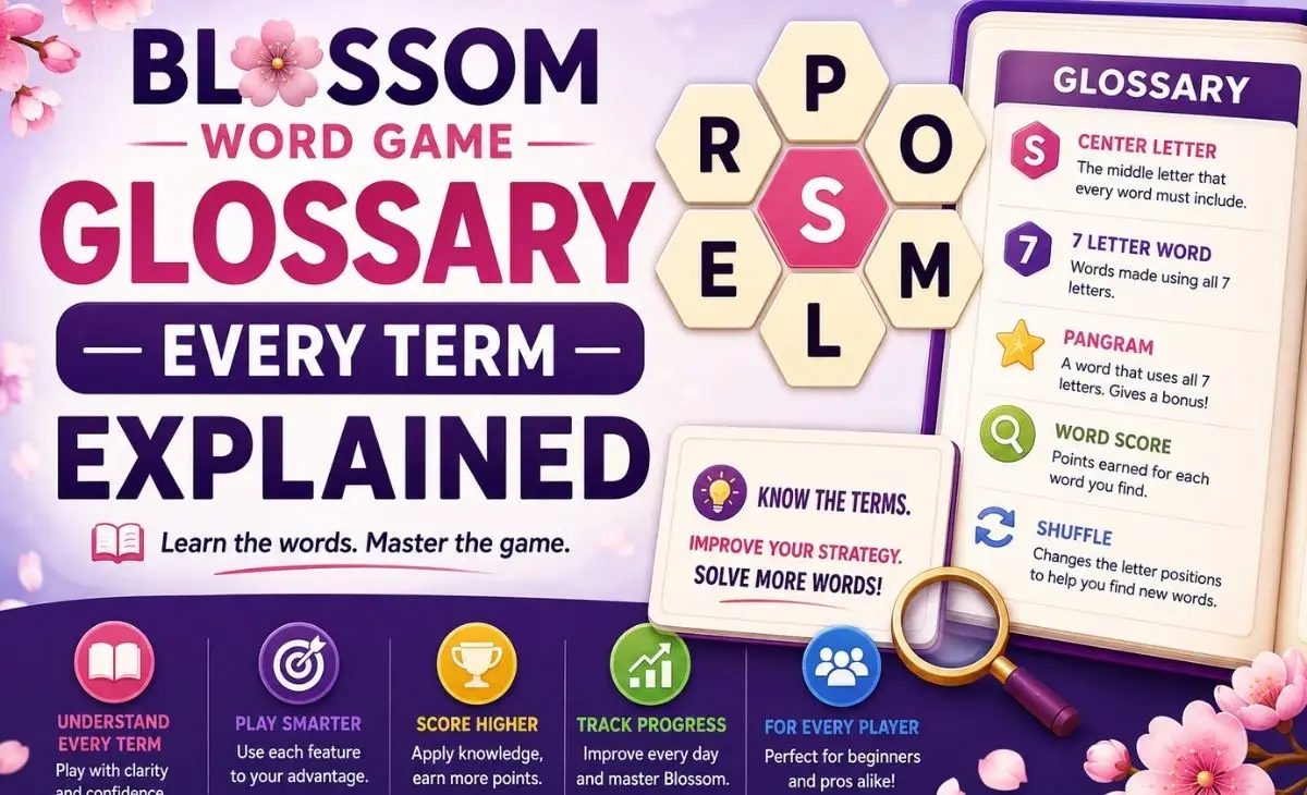 A Clear English glossary of every term you'll come across in Blossom Word Game